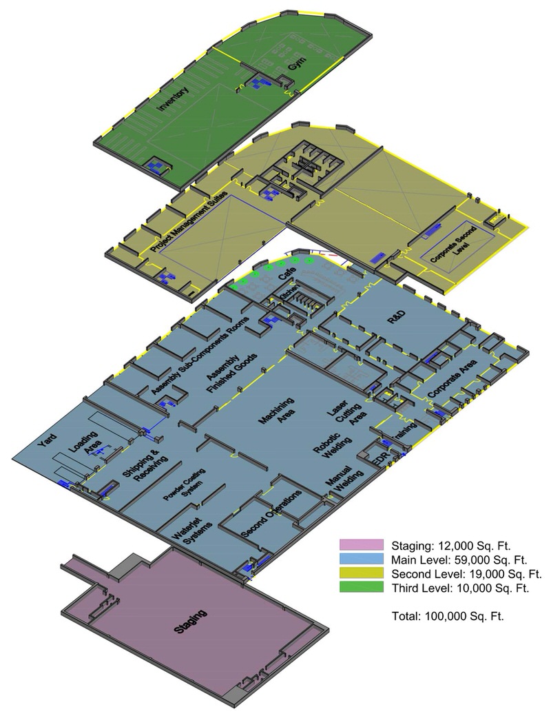 BTI Architecture Rendering